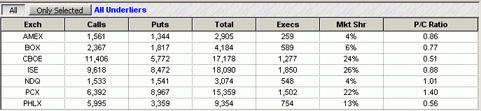 Summary_View_all.png