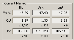 The_current_market.png