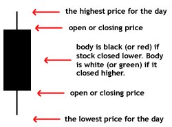 candlestick.png