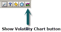 show_volatility_button.png